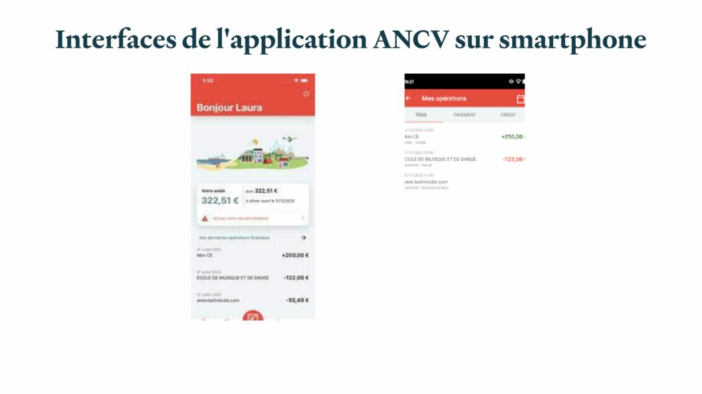 chèque vacances ancv connect
