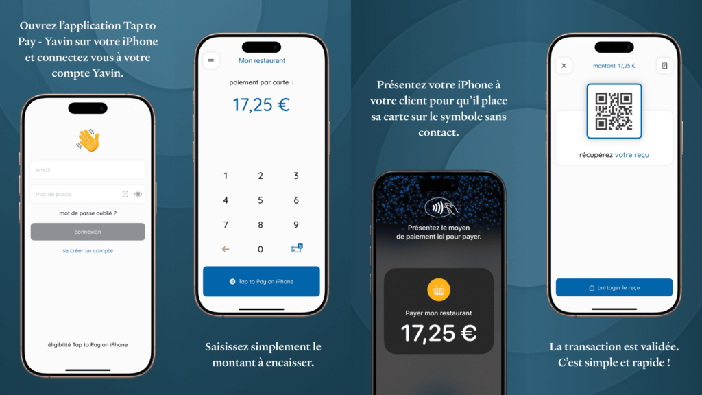 Etapes Tap to Pay sur iPhone